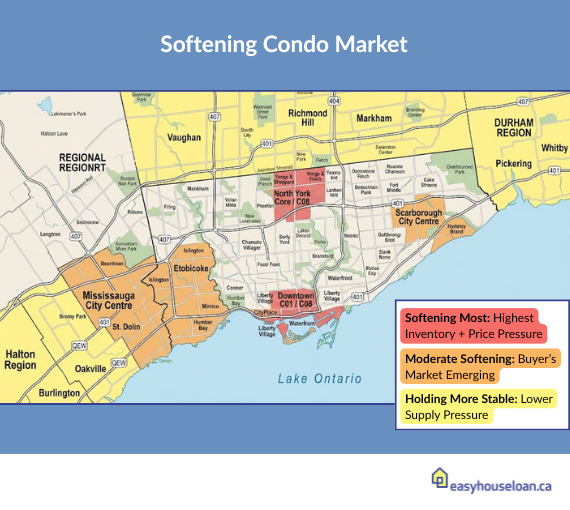 GTA condo crisis: a softening market